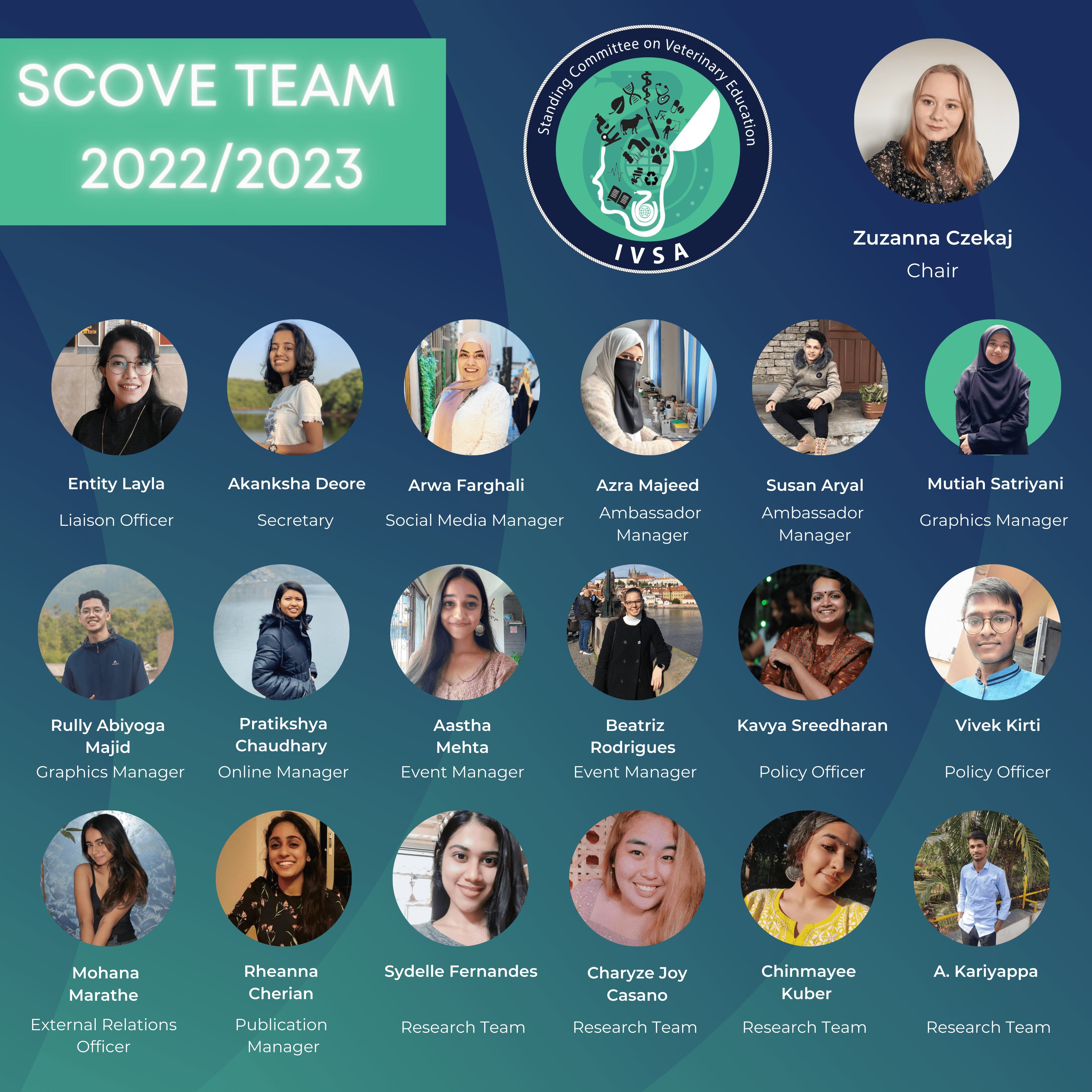 Standing Committee on Veterinary Education International Veterinary